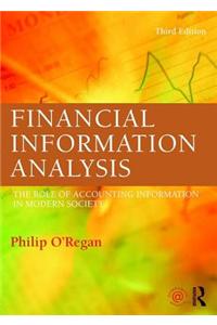 Financial Information Analysis: The Role of Accounting Information in Modern Society