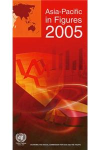 Asia-Pacific in Figures 2005