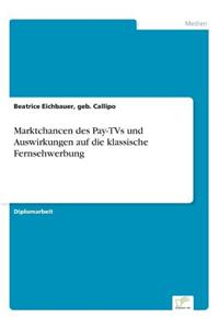 Marktchancen Des Pay-TVs Und Auswirkungen Auf Die Klassische Fernsehwerbung