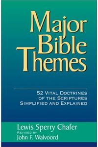 Major Bible Themes