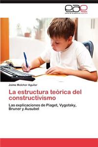La Estructura Teorica del Constructivismo