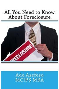 All You Need to Know about Foreclosure