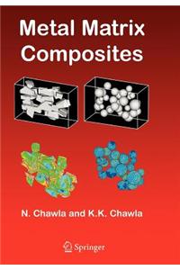 Metal Matrix Composites
