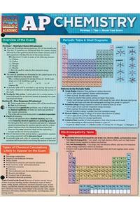 Ap Chemistry