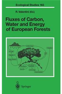 Fluxes of Carbon, Water and Energy of European Forests