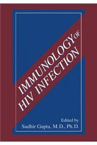 Immunology of HIV Infection