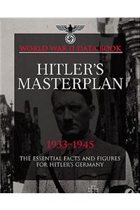 Hitler's Masterplan