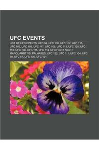 Ufc Events: List of Ufc Events, Ufc 94, Ufc 100, Ufc 102, Ufc 116, Ufc 103, Ufc 109, Ufc 117, Ufc 108, Ufc 113, Ufc 120, Ufc 118,