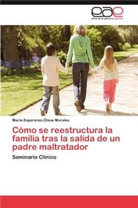 Como Se Reestructura La Familia Tras La Salida de Un Padre Maltratador