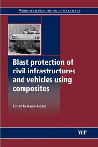 Blast Protection of Civil Infrastructures and Vehicles Using Composites