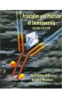 Principles and Practices of Immunoassay