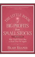 Little Book of Big Profits from Small Stocks + Website
