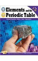 Elements and the Periodic Table, Grades 5-8+: Element Properties, History, Uses, Organization