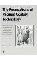 The Foundations of Vacuum Coating Technology