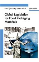 Global Legislation for Food Packaging Materials