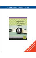 Accounting Information Systems