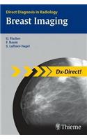 Breast Imaging