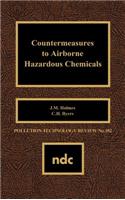 Countermeasures to Airborne Hazardous Chemicals