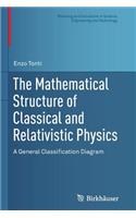 The Mathematical Structure of Classical and Relativistic Physics: A General Classification Diagram