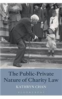 The Public-Private Nature of Charity Law
