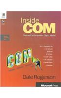 Inside COM