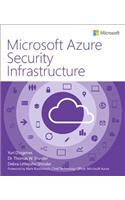 Microsoft Azure Security Infrastructure