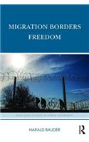 Migration Borders Freedom