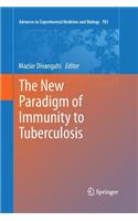 New Paradigm of Immunity to Tuberculosis
