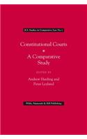 Constitutional Courts