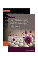 Human Emerging and Re-emerging Infections Set