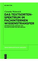 Das Textsortenspektrum im Fachinternen Wissenstransfer: Untersuchung Anhand von Fachzeitschriften der Medizin