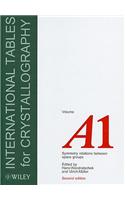 International Tables for Crystallography, Symmetry Relations Between Space Groups