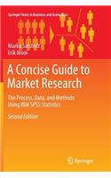 A Concise Guide to Market Research: The Process, Data, and Methods Using IBM SPSS Statistics