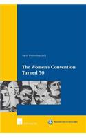 The Women's Convention Turned 30: Achievements, Setbacks, and Prospects