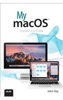 My Macos