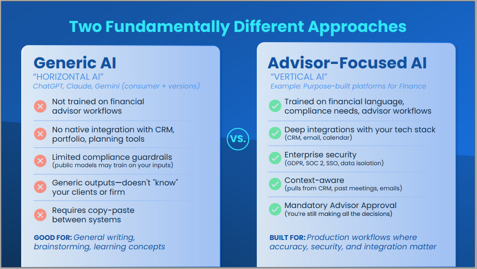 Presentations - Asian Wealth Management and Asian Private Banking