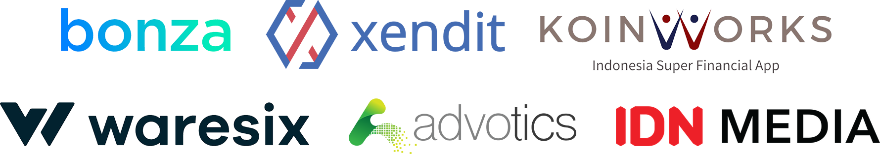 Technology Partners 3