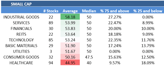 top 10 stocks to buy right now uk