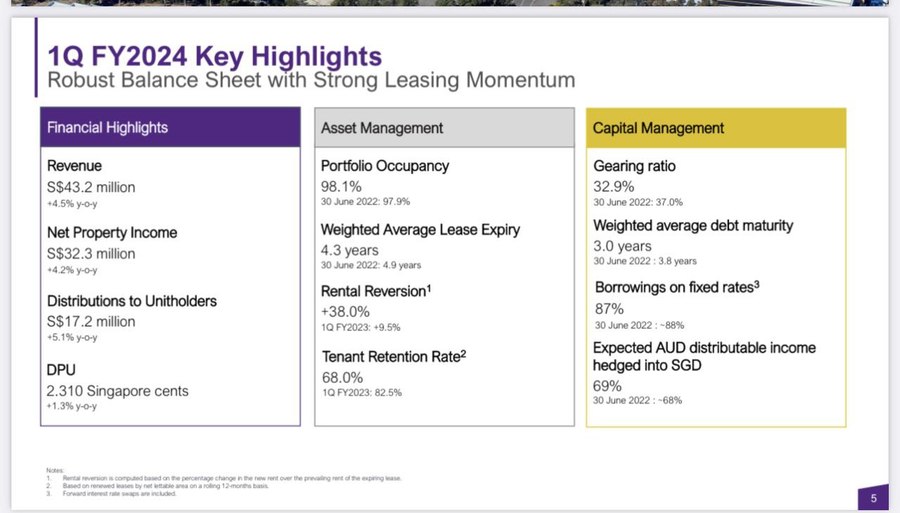 653423cbe1d856f865731a60e94de93f48a0e3d8.