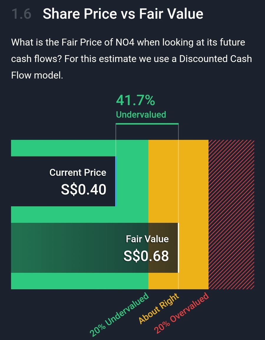 ShareJunction - Stock Forum Messages %%%: Dyna-Mac