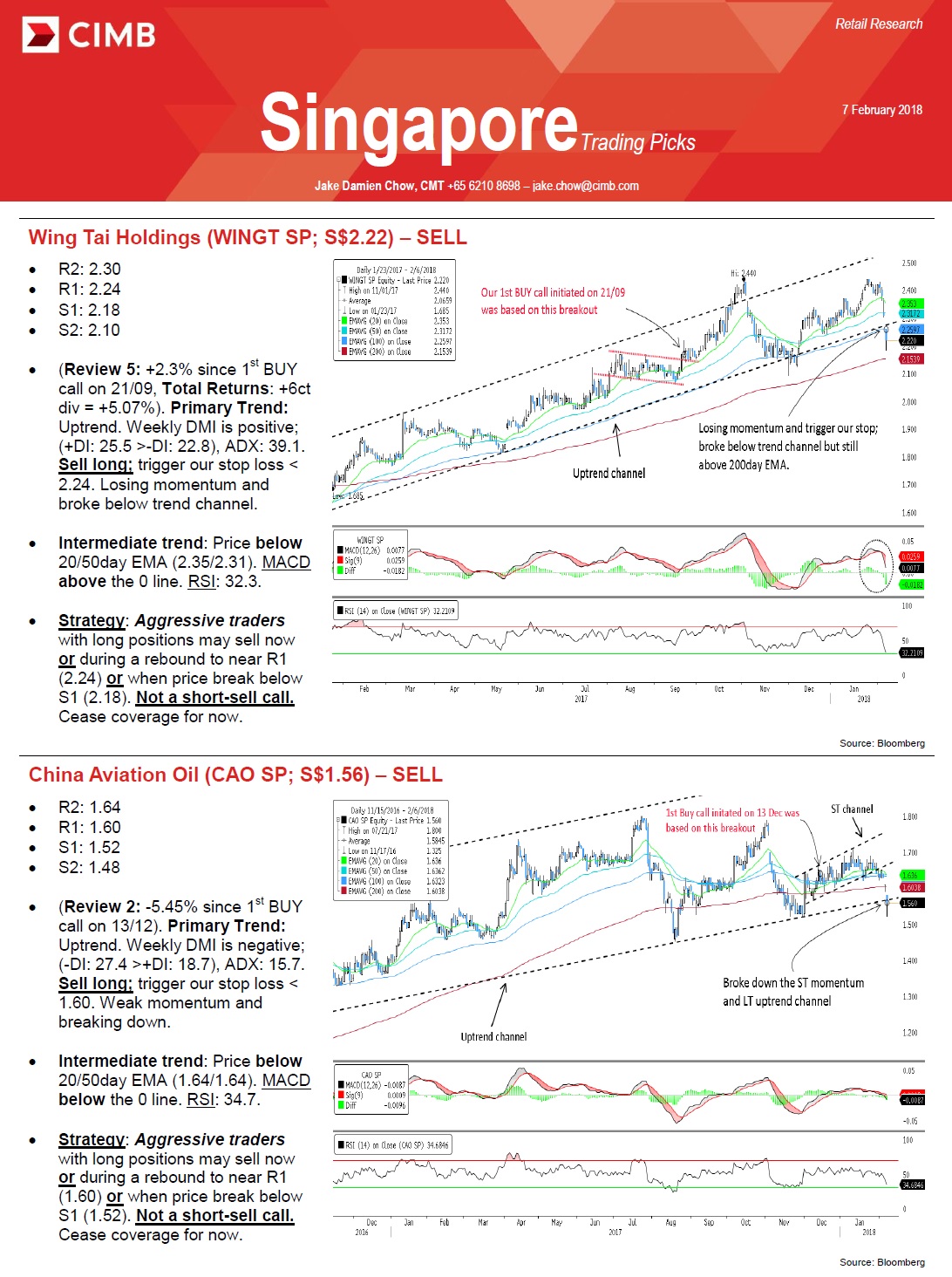 cimb strategy T18 is cimb group's mid term strategy statement kuala lumpur: cimb group today outlined its new t18 plans and key organisation changes this set of initiatives is referred to as t18 (short for target 2018) initiatives. cimb strategy T18 is cimb group's mid term strategy statement kuala lumpur: cimb group today outlined its new t18 plans and key organisation changes this set of initiatives is referred to as t18 (short for target 2018) initiatives.