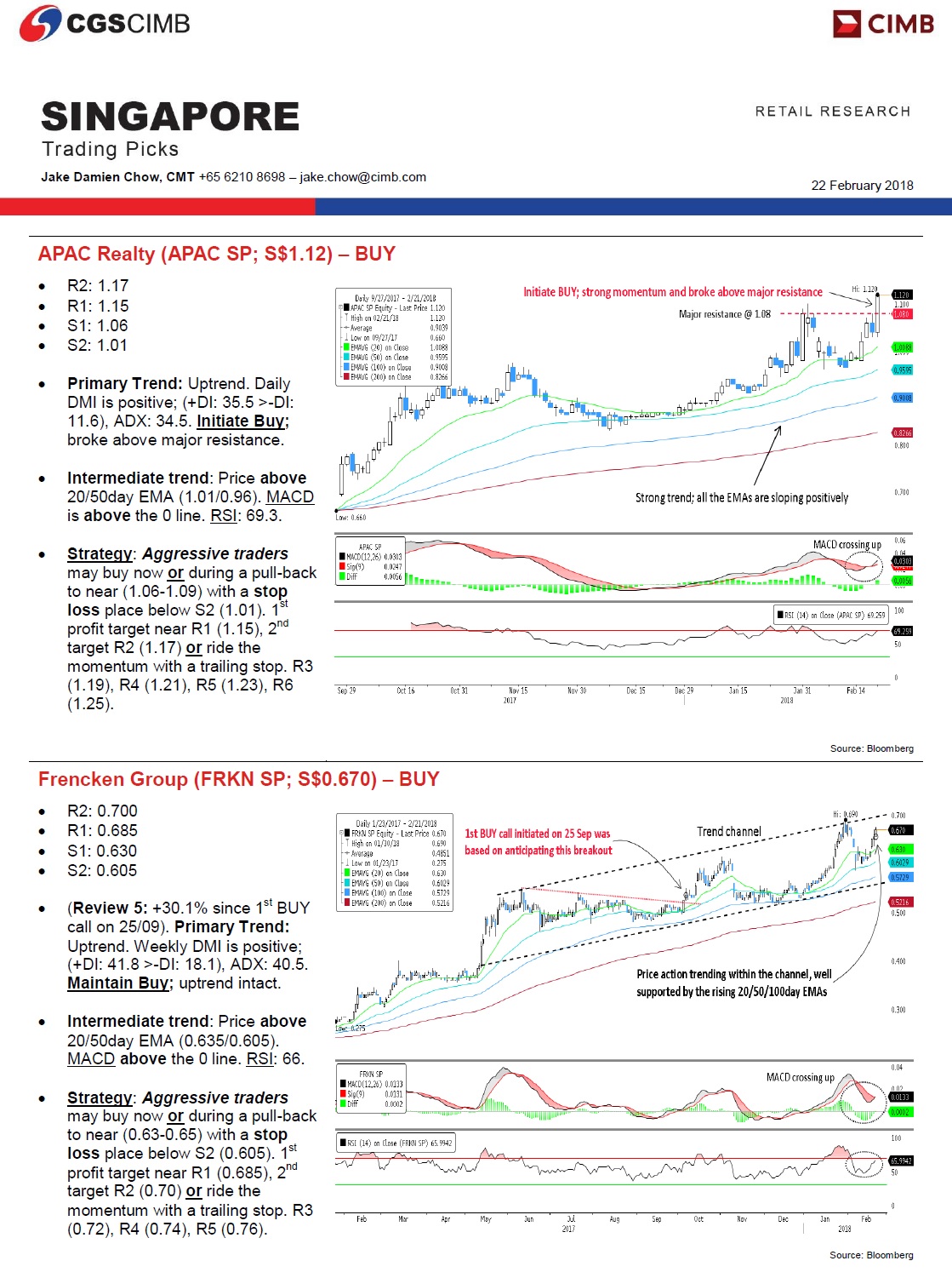 cimb strategy T18 is cimb group's mid term strategy statement kuala lumpur: cimb group today outlined its new t18 plans and key organisation changes this set of initiatives is referred to as t18 (short for target 2018) initiatives. cimb strategy T18 is cimb group's mid term strategy statement kuala lumpur: cimb group today outlined its new t18 plans and key organisation changes this set of initiatives is referred to as t18 (short for target 2018) initiatives.