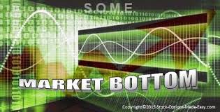 Market Psychology – Are we at the market bottom?