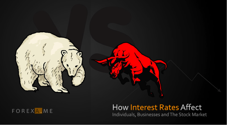 How Interest Rates Affect the Stock Market (and Your Investments)