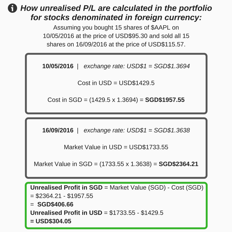 *Key Updates: Foreign currency function in Portfolio and Feedback Channel*
