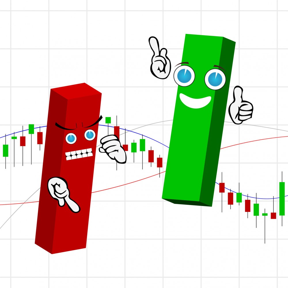 TA Series Part 3: Candlesticks