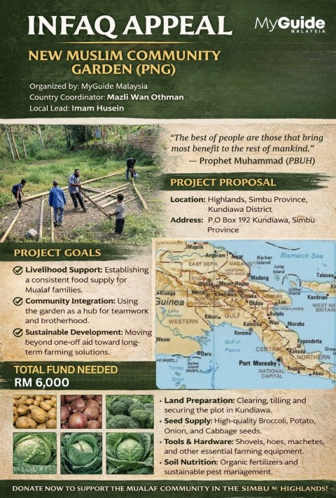  NEW MUSLIM COMMUNITY GARDEN, PAPUA NEW GUINEA