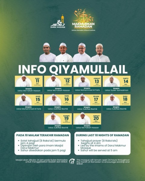 Info Qiyamullail