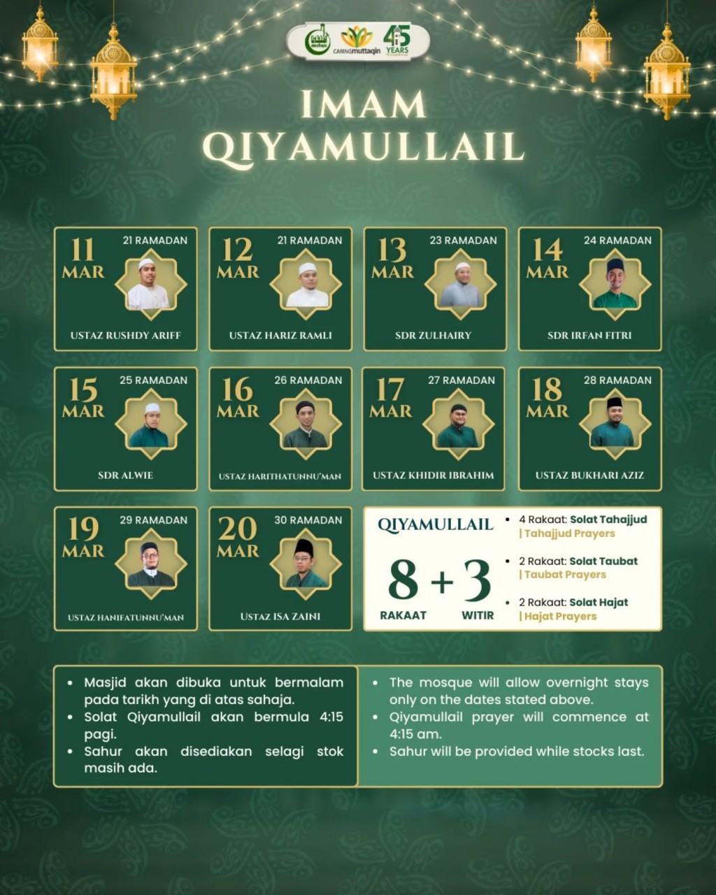 Imam Qiyamullail