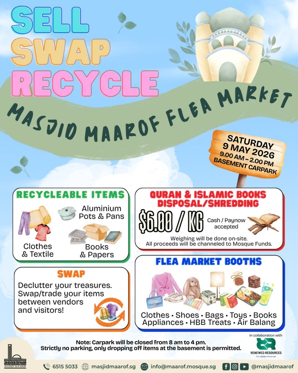 SELL, SWAP, RECYCLE